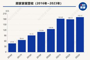 小托马斯：仍想重返NBA 我一直都在努力训练并做好准备